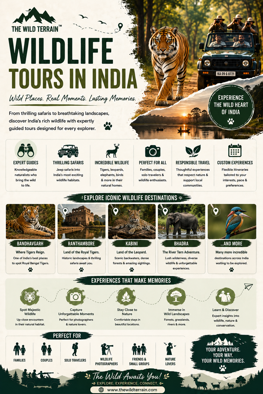 Wildlife Tours in India – Explore the Wild with The Wild Terrain: thewildterraint — LiveJournal