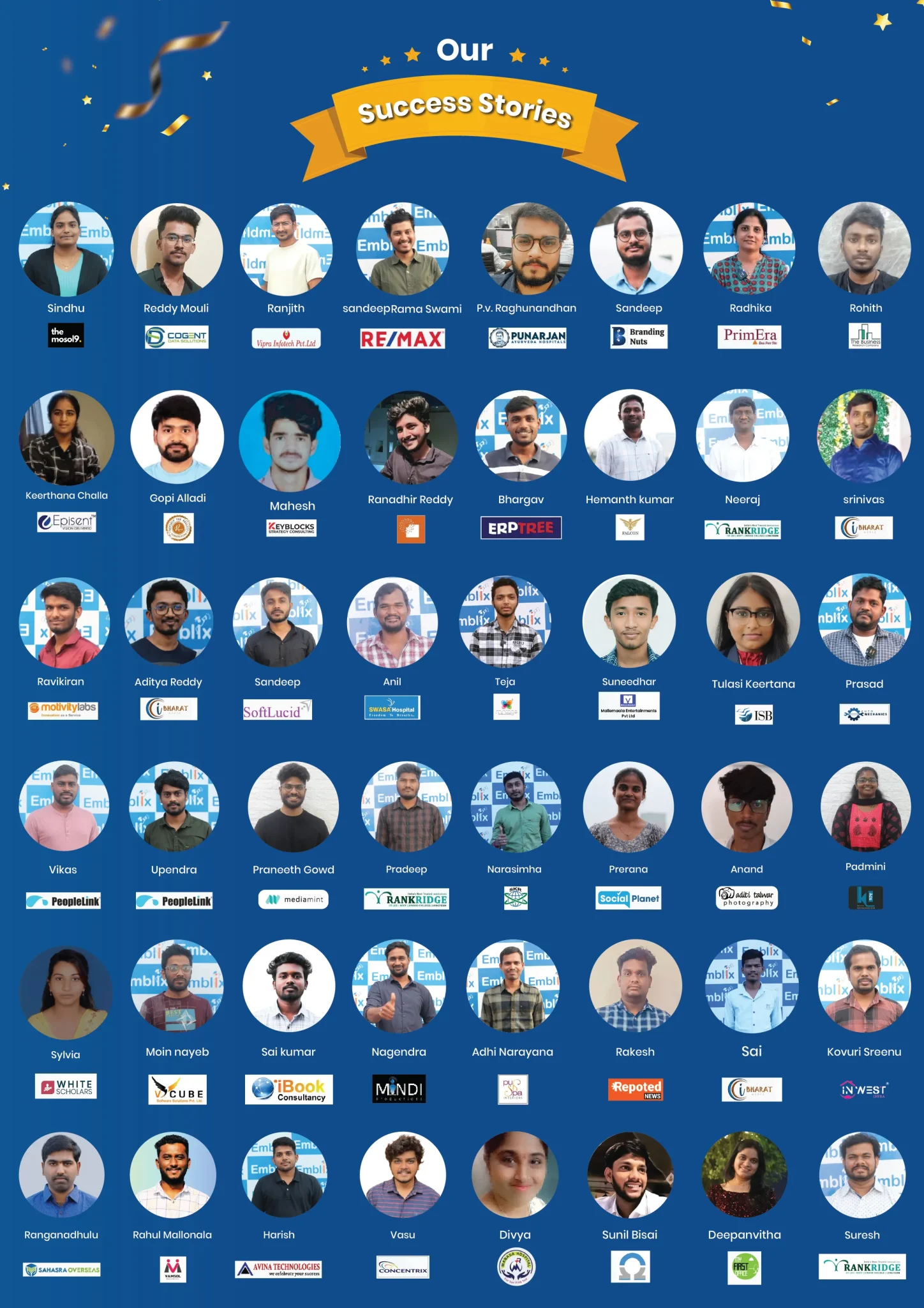 Digital Marketing Course in Hyderabad | 100% Job Guarantee