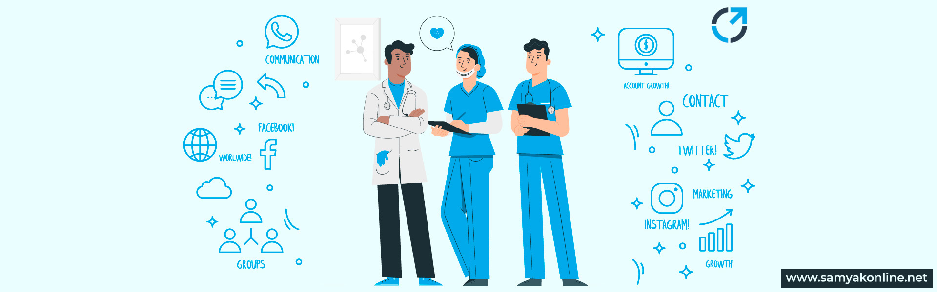 Digital Marketing Services for Healthcare | Healthcare Marketing Agency | Samyak Online