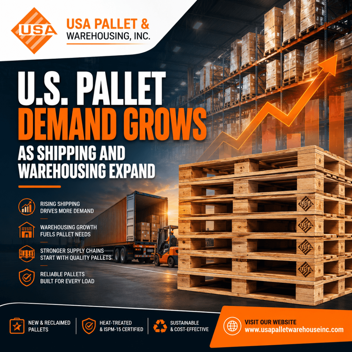 U.S. Pallet Demand Grows as Shipping and Warehousing Expand – USA Pallet & Warehousing, Inc.