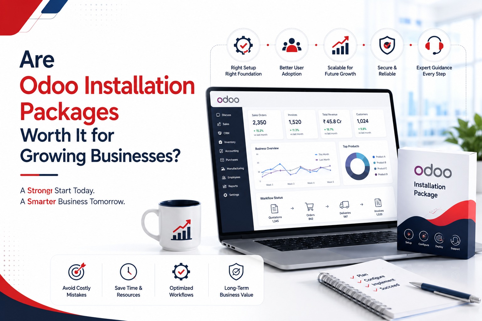 Are Odoo Installation Packages Worth It for Growing Businesses? – Braincrewapps