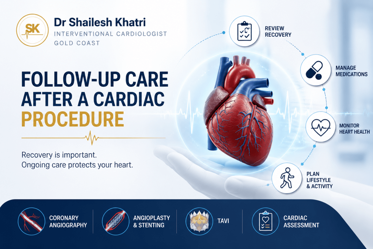 Why Follow-Up Care at a Cardiology Clinic Matters After a Cardiac Procedure