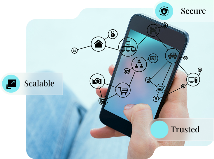 DApp Development Services | Custom DApp Solutions – PrimaFelicitas