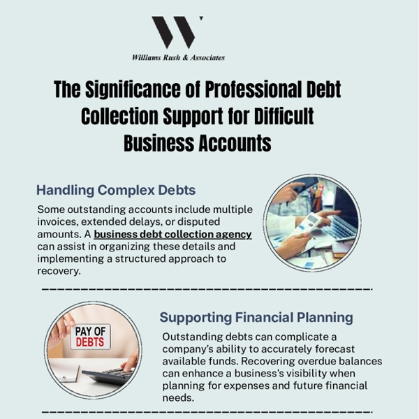 The Significance of Professional Debt Collection Support for Difficult Business Accounts | Pearltrees
