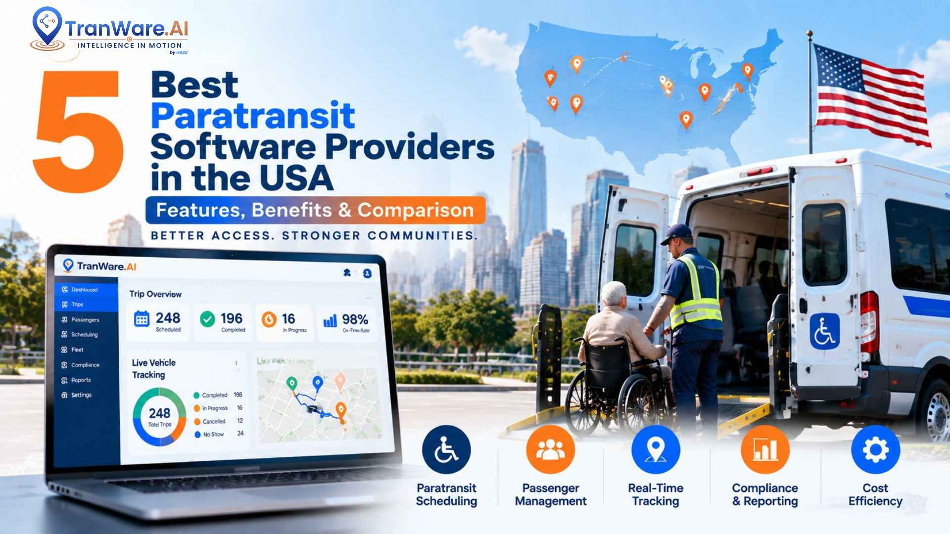 5 Best NEMT and Paratransit Software Companies in the USA
