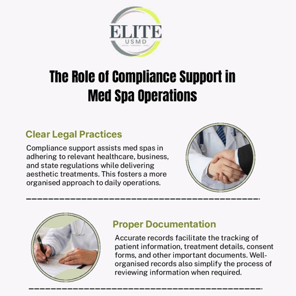 The Role of Compliance Support in Med Spa Operations | Pearltrees