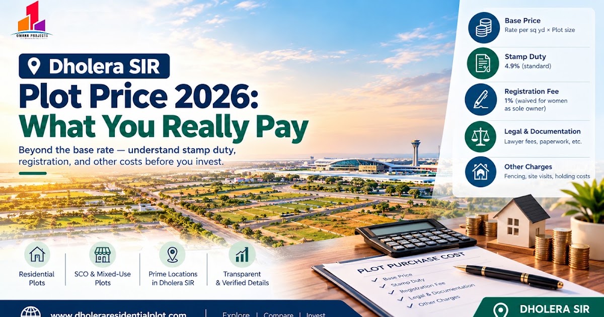 Plot in Dholera SIR: Smart City Plot Price and Total Cost 2026