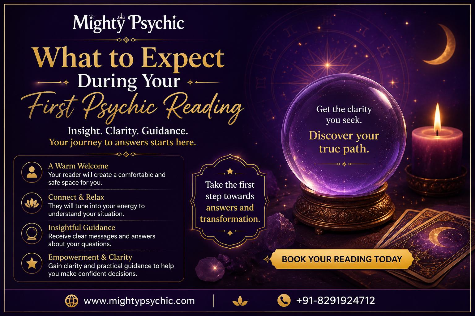What to Expect During Your First Psychic Reading – Psychic Guru