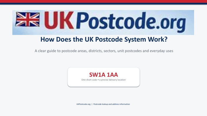 PPT - How Does the UK Postcode System Work PowerPoint Presentation, free download - ID:14909060