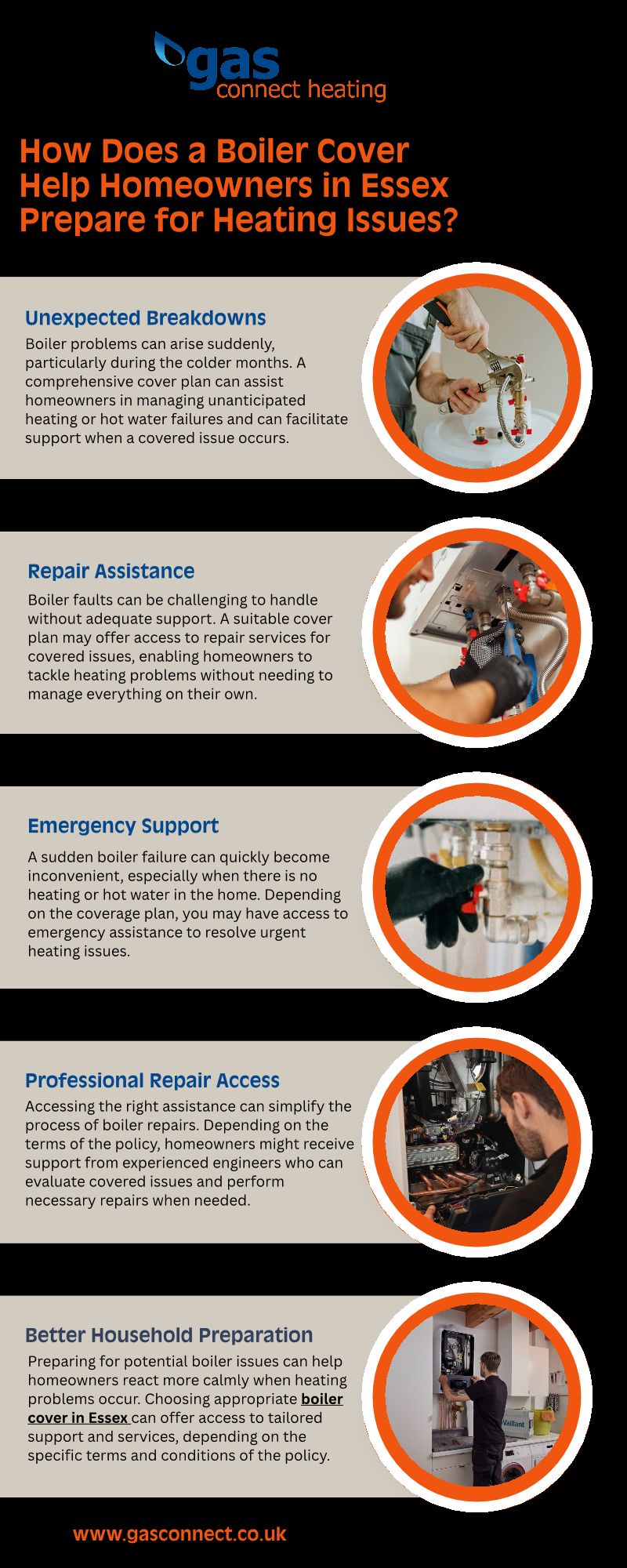 How Does A Boiler Cover Help Homeowners In Essex Prepare For Heating Issues?
