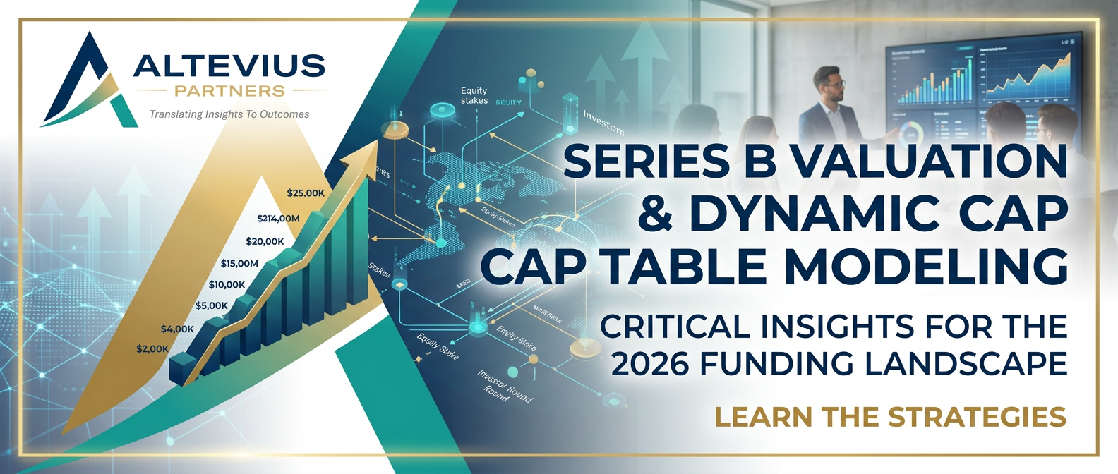 Series B Valuation & Dynamic Cap Table Modeling