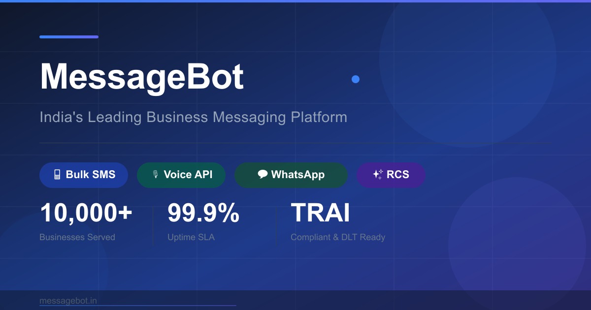 Best Voice API Service India - Voice Calls, IVR, Broadcasting ₹0.50/min | MessageBot | MessageBot India