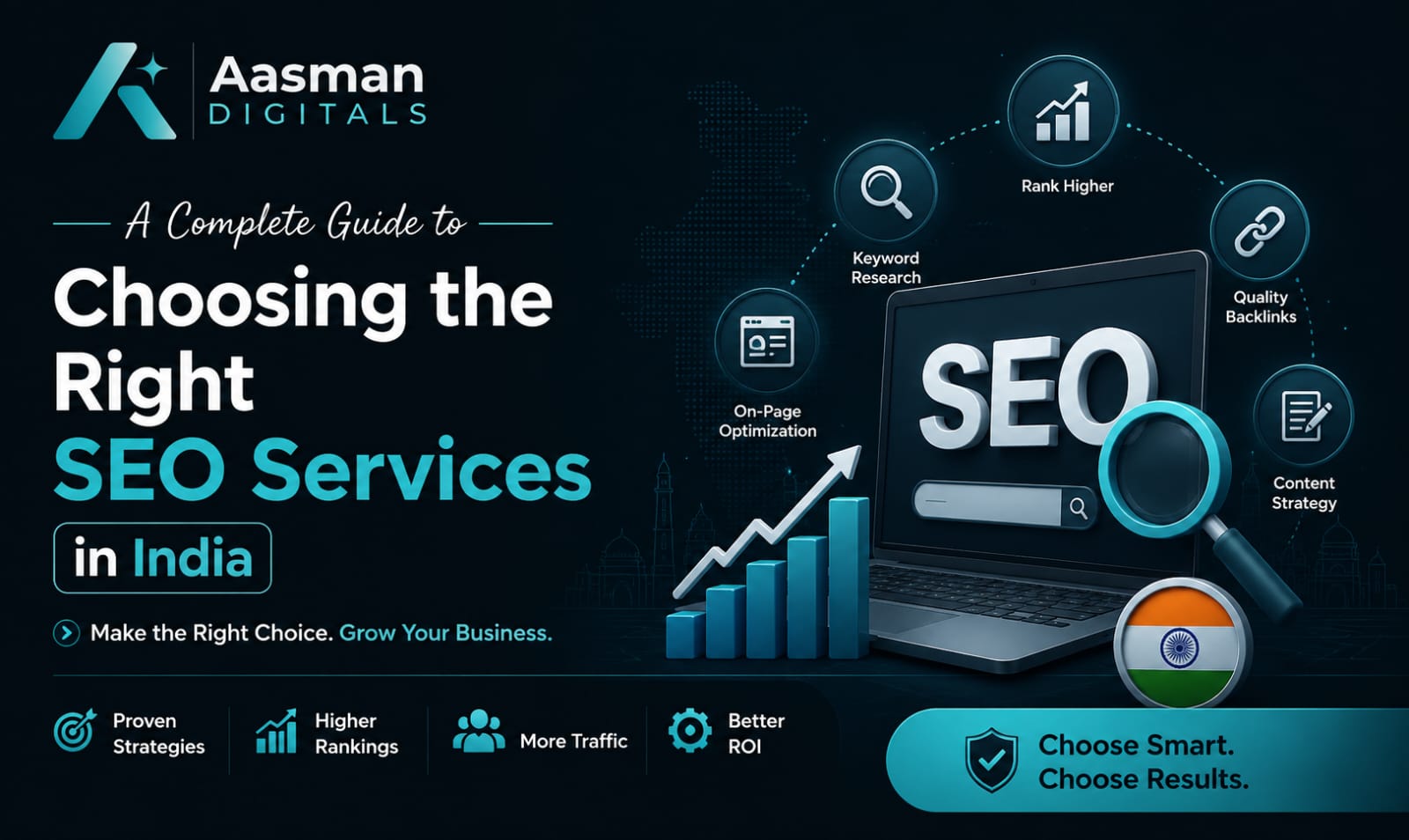 SEO Services in India: Guide to Choosing the Right Agency | Aasman Digitals