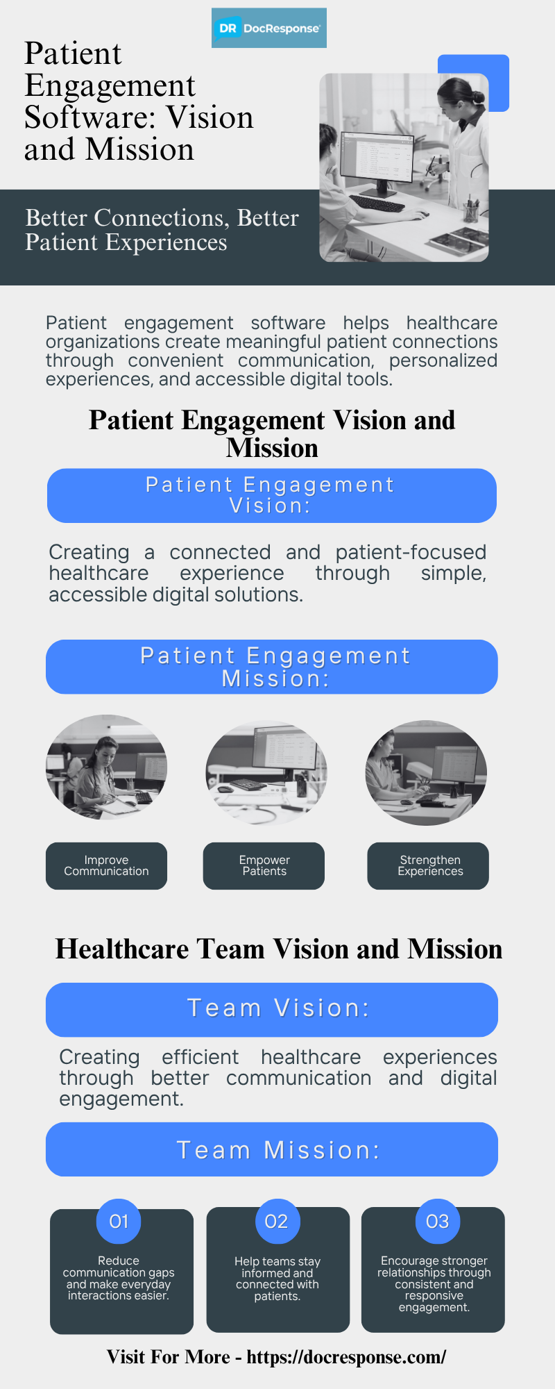 patient engagement software hosted at ImgBB — ImgBB