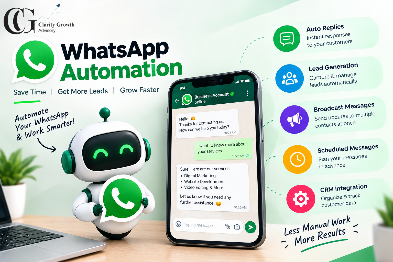 Boost Business Growth with Smart WhatsApp Automation | Clarity Growth Advisory – claritygrowthadvisory7