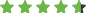 Adreno Technologies