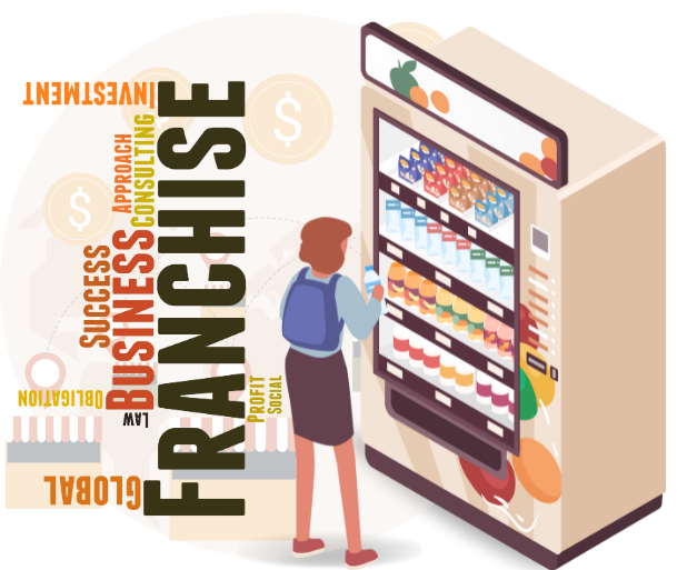Smart Vending Machine Franchise in India | Unicorn Vending
