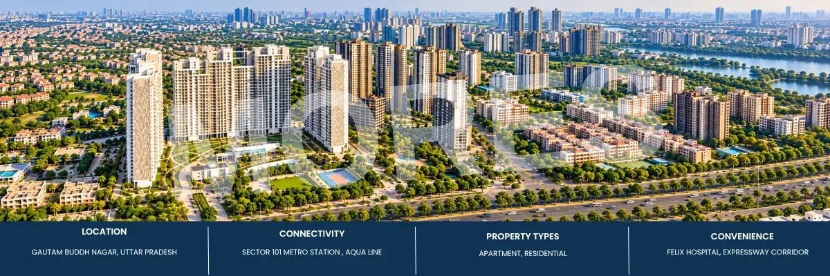 Sector 107 Noida: Flats, Projects, Property & Area Guide