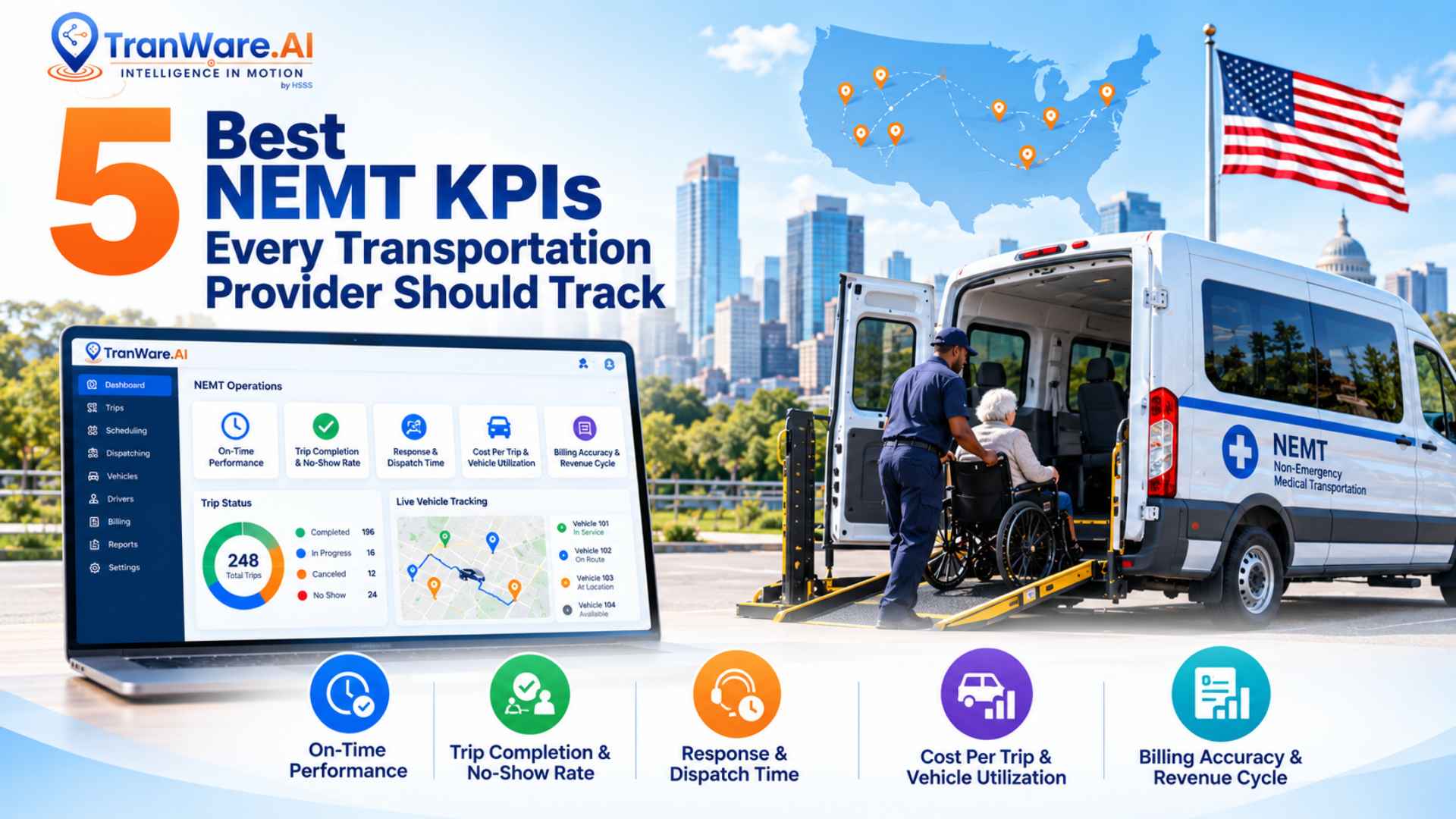 Top 5 NEMT KPIs Every Transportation Provider Should Track
