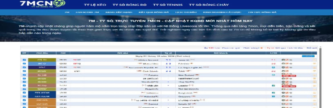 Tỷ Số 7M Cover Image